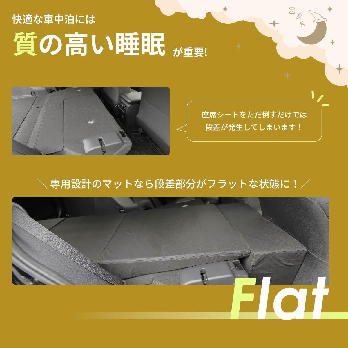 新品 セルタン(Cellutane) 車中泊フラットマットレス トヨタ RAV4専用 MXAA54 MXAA52 AXAH54 AXAH52 運転席用 日本製 A1620a-1-a-602BK 新品 セルタン(Cellutane) 車中泊フラットマットレス トヨタ RAV4専用 MXAA54 MXAA52 AXAH54 AXAH52 運転席用 日本製 A1620a-1-a-602BK