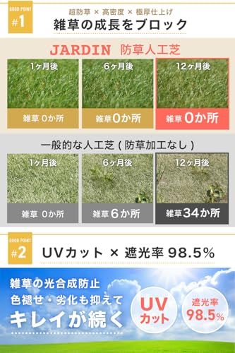 JARDIN(ジャルダン) 人工芝 1mx10m 防草 芝生 人口芝 防草シート リアル ガーデニング ガーデン ベランダ バルコニー 屋上 テラス ロール ピン ガーデン 芝 マットロール おさえピン ガーデン ガーデニング ベランダ (D 07193db6