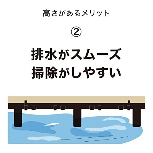 タカショー タイル 人工芝 ベースアップデッキ 9枚セット 約0.8平米用 高さがあるので掃除が楽らく清潔 簡単設置 30×30cm ベランダ 庭 ジョイントタイル【JBG-BAT/9S】★m da216aa9 タカショー タイル 人工芝 ベースアップデッキ 9枚セット 約0.8平米用 高さがあるので掃除が楽らく清潔 簡単設置 30×30cm ベランダ 庭 ジョイントタイル【JBG-BAT/9S】★m da216aa9