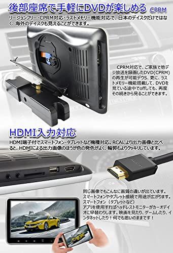 10.1ヘッドレストモニター DVDプレーヤー CPRM/HDMI対応 10.1インチ ポータブルDVDプレーヤー 1024*600 USB/SD/AV-IN/AV-OUT付き スピーカー内蔵 後部座席 軽薄設計 簡単取付 シガーアダプター付 29b47d35
