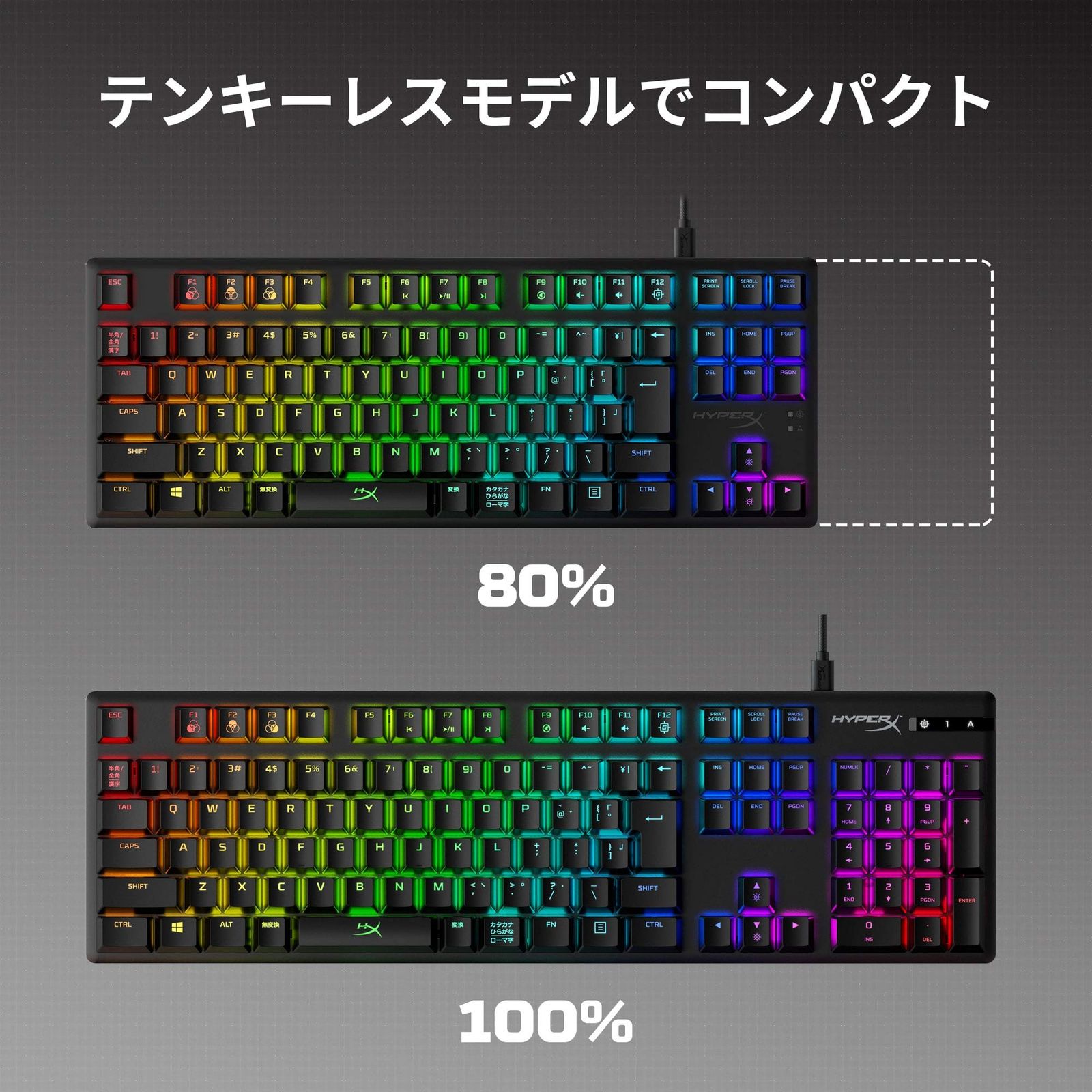 【日本語配列】HyperX Alloy Origins Core RGB メカニカルゲーミングキーボード テンキーレス HyperXスイッチ ゲーマー向け メーカー2年保証 HX-KB7RDX-JP ( 4P5 [b)テンキーレス] [01)日/赤軸/ABS]