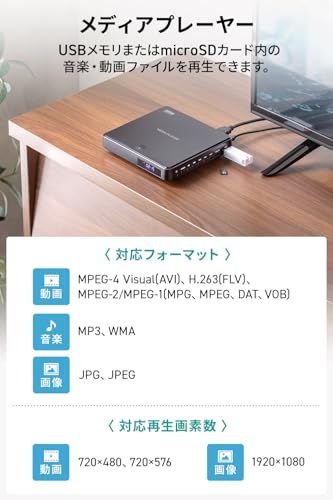 サンワダイレクト ミニDVDプレーヤー CD/DVD 再生専用 リージョンフリー CPRM対応 HDMI/RCA出力 USB給電 リモコン付き 400-MEDI052pms 40c56a35