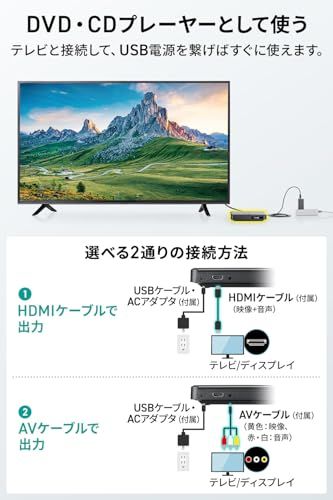サンワダイレクト ミニDVDプレーヤー CD/DVD 再生専用 リージョンフリー CPRM対応 HDMI/RCA出力 USB給電 リモコン付き 400-MEDI052pms 40c56a35