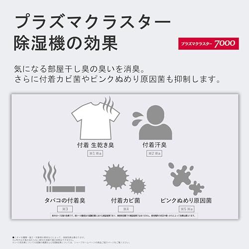 シャープ 衣類乾燥 除湿機 CV-S71-W コンプレッサー 方式 7.1L/日 コンパクトタイプ プラズマクラスター7000 省エネ 部屋干し 消臭ma e61dd4bd