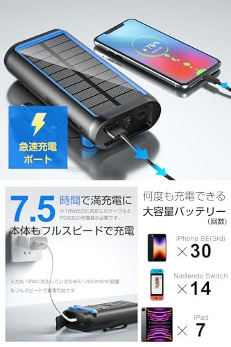 ソーラー 22.5W/PD18W 61200mAh 急速充電 手回し充電 ソーラー