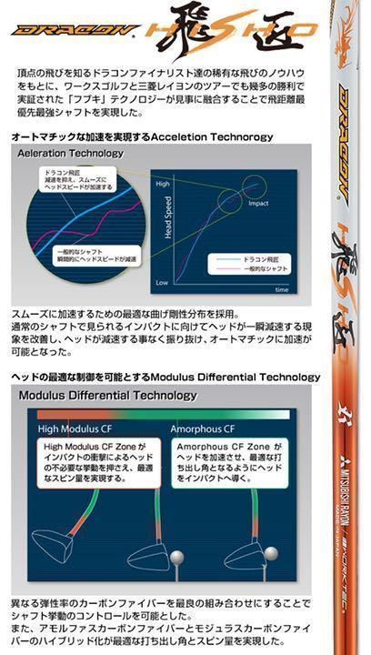 新登場!日本一406Y記録の 三菱ケミカル ドラコン飛匠 シャフト 仕様 ドクロ輝く超高反発の飛び! ダイナゴルフ 悪童 ワルド ドライバー 新登場!日本一406Y記録の 三菱ケミカル ドラコン飛匠 シャフト 仕様 ドクロ輝く超高反発の飛び! ダイナゴルフ 悪童 ワルド ドライバー