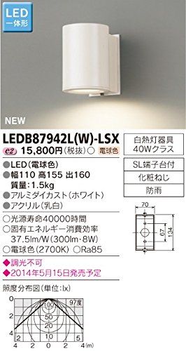 新品 東芝(TOSHIBA) LEDアウトドアブラケット LED一体形 LEDB87942L(W)-LSX
