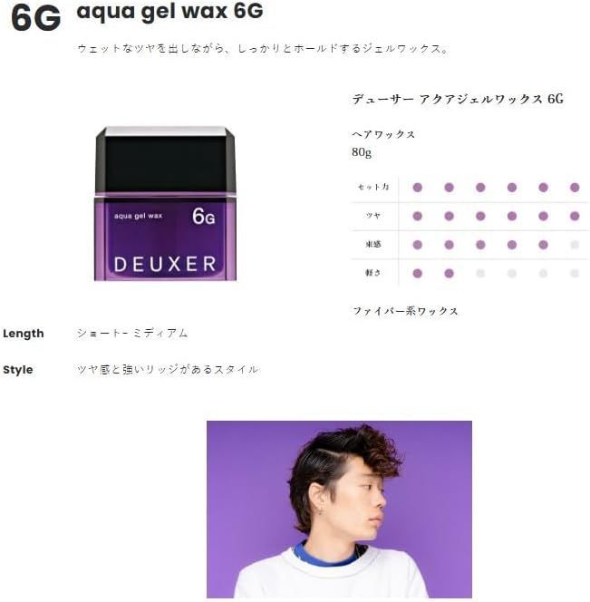 ナンバースリー DEUXER(デューサー) アクアジェルワックス 6G 80g