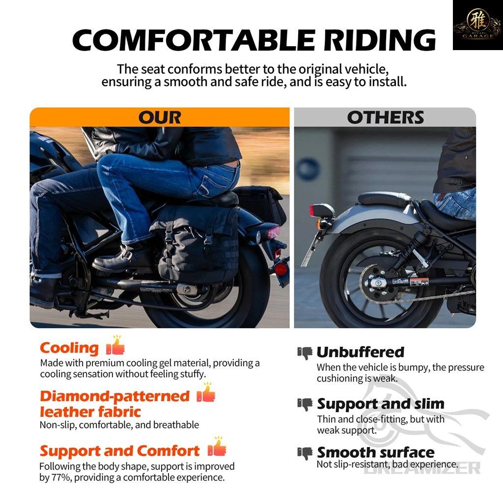 ホンダ CMX1100 2021-2025 用オートバイ用パッセンジャーシート衝撃吸収ジェルレザーコンフォートクッション ホンダ CMX1100 2021-2025 用オートバイ用パッセンジャーシート衝撃吸収ジェルレザーコンフォートクッション