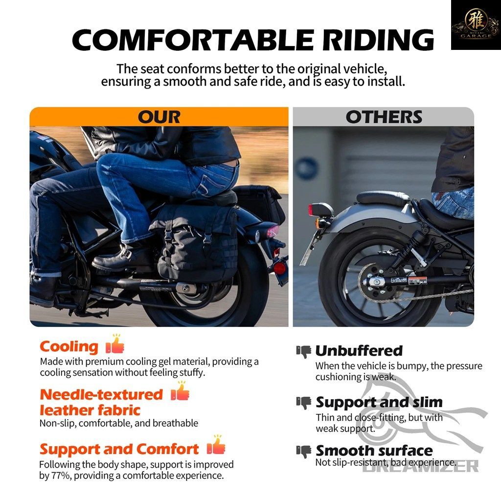 ホンダ レブル 2017-2025 用 モーターサイクル用レザー製タンデムシート コンフォートジェルクッション 衝撃吸収シートマット
