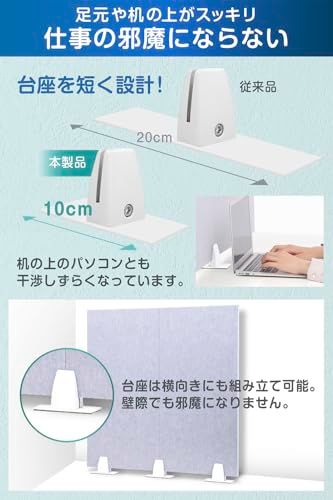ETLIFE 卓上パーテーション 防音 吸音 パーテーション 卓上 デスクパネル 衝立 簡単設置 デスク 勉強 仕切り クリップスタンド付属 (横幅100cm)(沖縄・離島の方発送不可）) 37fc604a