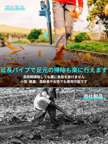 洗車 ブロワー 強力 ブロアー 充電式 残量表示 PSE認定 コードレス ブロワ 2000mAh大容量バッテリ一2個搭載 マキタ18Vバッテリー対応可能 エアブロー 小型 軽量 送風と集塵1台2役 庭掃除 落ち葉掃除機 日本語取扱説明書付き（ 2876d695