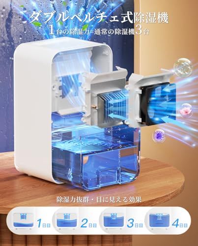 除湿機 小型【2026梅雨対策・強力除湿・省エネ】衣類乾燥除湿機 除湿器 ダブルぺルチェ式 強力 じょしつき 24時間切タイマー 7色ナイトランプ 満水自動停止 LED表示画面 コンパクト 省エネ 静音 湿気&梅雨対策 消臭 結露&カビ防止 685bee65