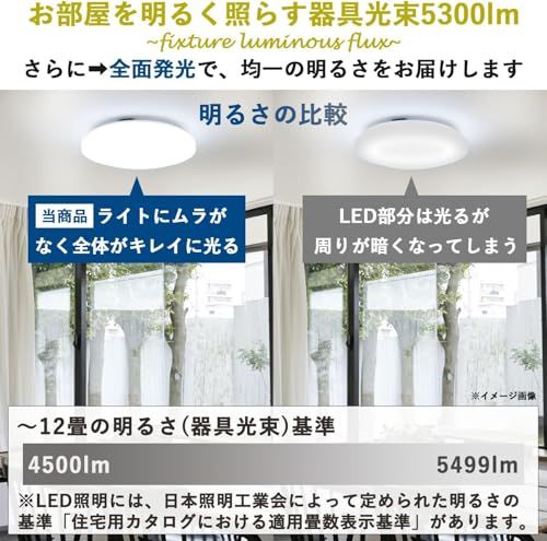 【新品】LEDシーリングライト 12畳 (日本照明工業会基準) 5300lm 室内/天井照明 10段階調光タイプ 常夜灯 リモコン付き 和室 リビング 寝室 メモリ機能 OFFタイマー (30分/60分) LC-G12 68e50052 【新品】LEDシーリングライト 12畳 (日本照明工業会基準) 5300lm 室内/天井照明 10段階調光タイプ 常夜灯 リモコン付き 和室 リビング 寝室 メモリ機能 OFFタイマー (30分/60分) LC-G12 68e50052