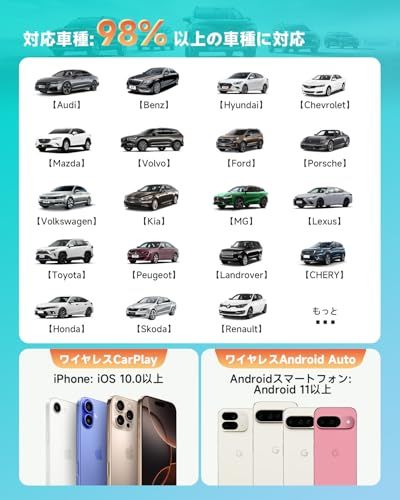 【両端ヘッドのデザイン ワイヤレスアダプター最新登場】HEYINCAR+ ワイヤレスCarPlay/Android Auto アダプター CarPlay&AndroidAutoをワイヤレス化 アダプタケーブル不要 純正な有線CarPlay/A af7e6387 【両端ヘッドのデザイン ワイヤレスアダプター最新登場】HEYINCAR+ ワイヤレスCarPlay/Android Auto アダプター CarPlay&AndroidAutoをワイヤレス化 アダプタケーブル不要 純正な有線CarPlay/A af7e6387