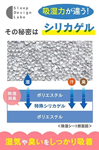 [ モリリン moririn ] 除湿シート シングル 洗える 防湿 × 防ダニ 防カビシート 布団湿気取り 【 特殊シリカゲルで 吸湿 ・ 消臭 】 吸湿センサー付き ダブルサイズ （130×180cm）★m 72b24a6a