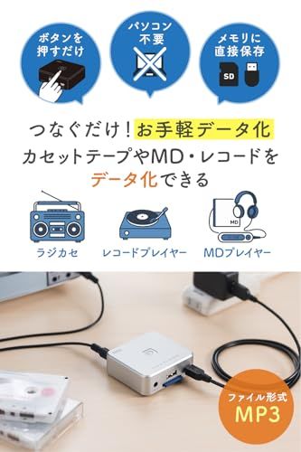 サンワダイレクト オーディオキャプチャー パソコン不要 アナログ音声デジタル化 SD/USBメモリ 保存 カセット/MD/レコード MP3変換 RCA/ステレオミニ外部入力 400-MEDI025★m 0c7212ec サンワダイレクト オーディオキャプチャー パソコン不要 アナログ音声デジタル化 SD/USBメモリ 保存 カセット/MD/レコード MP3変換 RCA/ステレオミニ外部入力 400-MEDI025★m 0c7212ec