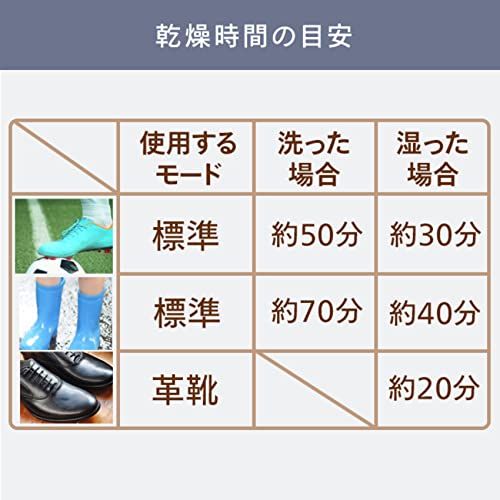 ツインバード 靴乾燥機 シューズドライヤー コンパクト 上履き 革靴 カビ ニオイ防止 脱臭 タイマー機能 ブラウン SD-4546BR★m c650eed1 ツインバード 靴乾燥機 シューズドライヤー コンパクト 上履き 革靴 カビ ニオイ防止 脱臭 タイマー機能 ブラウン SD-4546BR★m c650eed1