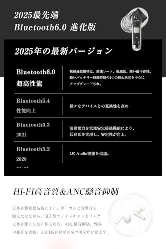 集音器 高齢者 しゅうおんき【2026年革新型・5段階音量調整・簡単操作】音声拡聴器 コンパクト Type-C充電式 デジタルチップ搭載 クリアな音質 軽量 快適 最大30時間連続使用可 350mAhの充電ケース付き 遅延ゼロ 自動ペアリング 40466227 集音器 高齢者 しゅうおんき【2026年革新型・5段階音量調整・簡単操作】音声拡聴器 コンパクト Type-C充電式 デジタルチップ搭載 クリアな音質 軽量 快適 最大30時間連続使用可 350mAhの充電ケース付き 遅延ゼロ 自動ペアリング 40466227
