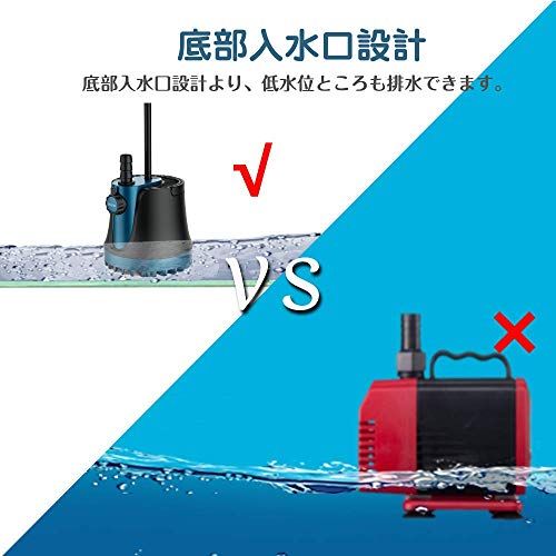 エルエンスタジオ 水中ポンプ 底部入水式 循環ポンプ 吐出量3500L/H 最大揚程3.5M 水耕栽培ウォーターポンプ 水族館給水・排水ポンプ 静音設計 (80W-3500L/H)★m 03ce76e1