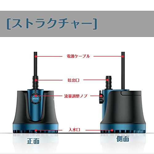 エルエンスタジオ 水中ポンプ 底部入水式 循環ポンプ 吐出量3500L/H 最大揚程3.5M 水耕栽培ウォーターポンプ 水族館給水・排水ポンプ 静音設計 (80W-3500L/H)★m 03ce76e1