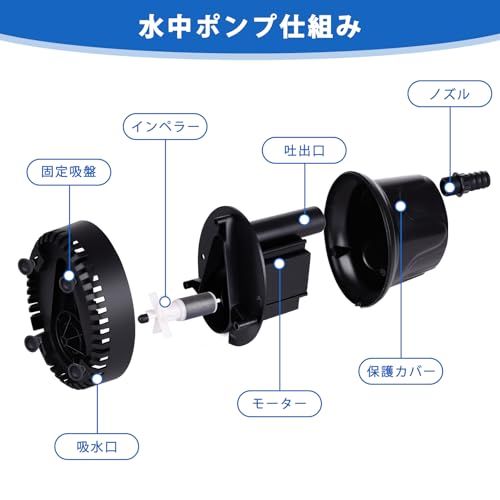 hygger 水中ポンプ 水槽 吐出量4000L/H 最大揚程2.8M 給水 水換え 底部入水式 静音設計 排水ポンプ 循環ポンプ 給水ポンプ 淡水 海水★m 74366e9b