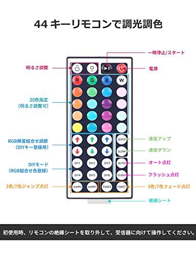 Lepro LEDテープライト ストリングライト 15m (7.5m*2本) 450連 SMD 5050 テープled 屋内用 RGB 30leds/m 高輝度 44キーリモコン 調光調色 ledテープ 切断可能 取付簡単 3M社製両面テープ c759ccae Lepro LEDテープライト ストリングライト 15m (7.5m*2本) 450連 SMD 5050 テープled 屋内用 RGB 30leds/m 高輝度 44キーリモコン 調光調色 ledテープ 切断可能 取付簡単 3M社製両面テープ c759ccae
