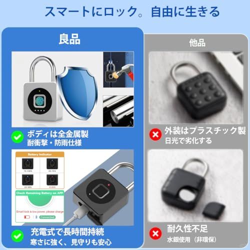ワイヤーケーブル付き 南京錠 指紋認証 スマートロック スマートキー ドア ロッカー 鍵 電子錠 専用アプリ USB充電 20個指紋登録可能 低電力通知機能 自転車 屋外フェンス ジム 学校 ゲート用 盗難防止 防犯用★m 03bb1f89