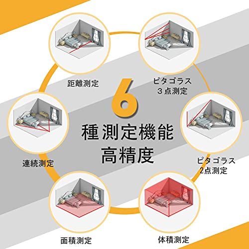 PREXISO レーザー距離計 電子距離計 距離測定計 ミニ 40M PSC認定取得 コンパクト 高精度 USB充電式 6種測定モード 距離 面積 体積 ピタゴラス測定 連続測定 自動計算 操作簡単 日曜大工 家庭 建設現場 土木現場の室内測 be076664 PREXISO レーザー距離計 電子距離計 距離測定計 ミニ 40M PSC認定取得 コンパクト 高精度 USB充電式 6種測定モード 距離 面積 体積 ピタゴラス測定 連続測定 自動計算 操作簡単 日曜大工 家庭 建設現場 土木現場の室内測 be076664