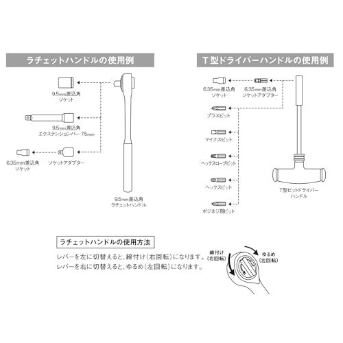 イーバリュー(E-Value) ツールセット 家具の組み立て・住まいのメンテナンス用 70pcs ETS-70M★m 5fe9ad3d