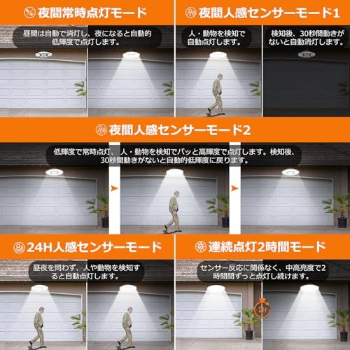 Linke ソーラーライト 人感センサー付き 分離型 5灯式 100W相当 調色調光(2700K-6500K) 4000mAh大容量 リモコン付 タイマー/メモリー機能 IP54防水 屋内外兼用 ガレージ/玄関/庭/ベランダ防犯 日本語説明書 fe3b05db Linke ソーラーライト 人感センサー付き 分離型 5灯式 100W相当 調色調光(2700K-6500K) 4000mAh大容量 リモコン付 タイマー/メモリー機能 IP54防水 屋内外兼用 ガレージ/玄関/庭/ベランダ防犯 日本語説明書 fe3b05db