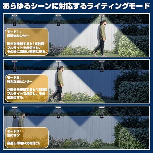 センサーライト 屋外 ソーラーライト 2個セット 92LED IP65防水 ソーラー 人感 超高輝度 USB充電可 クリップ式 2WAY設置 垂直と水平 人感センサー 大容量 自動点灯消灯 ガーデンライト フェンス 柵 キャンプ用 芝生 公園 0bcefd74