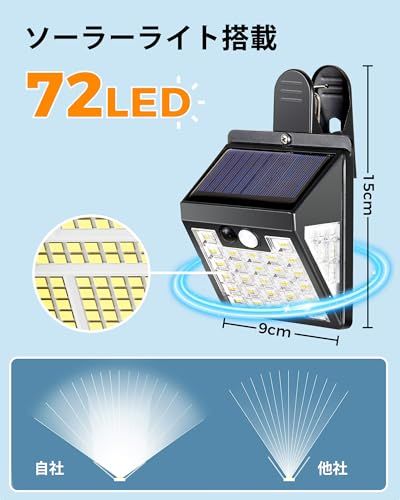72LED ソーラーライト 屋外 IP65防水 人感センサーライト 屋外 ソーラー充電 クリップ式 3面発光 600ルーメン超高輝度 昼白色6500K 3つ感知モード搭載 クリップライト 自動点灯 消灯 常夜灯 防犯対策 玄関 廊下 軒先 駐 a24b2bc2 72LED ソーラーライト 屋外 IP65防水 人感センサーライト 屋外 ソーラー充電 クリップ式 3面発光 600ルーメン超高輝度 昼白色6500K 3つ感知モード搭載 クリップライト 自動点灯 消灯 常夜灯 防犯対策 玄関 廊下 軒先 駐 a24b2bc2