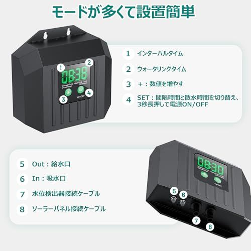 Biling ソーラー自動水やり 自動点滴灌漑システム 6V 2200mAhバッテリーバックアップ内蔵 水量400ML/MINカスタマイズ可能な散水スケジュール 深層灌漑 節水 逆流防止 水位検知 簡単設置 自動散水キットas 54c24614 Biling ソーラー自動水やり 自動点滴灌漑システム 6V 2200mAhバッテリーバックアップ内蔵 水量400ML/MINカスタマイズ可能な散水スケジュール 深層灌漑 節水 逆流防止 水位検知 簡単設置 自動散水キットas 54c24614