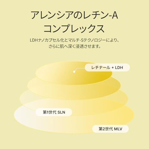 アレンシア(Arencia) レチナール セラム レチナール、カフェイン、エクトイン 毛穴ケア ハリ感 韓国コスメ 美容液 スキンケア retinal serum 高機能セラム 30mLas 6df3d1cb アレンシア(Arencia) レチナール セラム レチナール、カフェイン、エクトイン 毛穴ケア ハリ感 韓国コスメ 美容液 スキンケア retinal serum 高機能セラム 30mLas 6df3d1cb