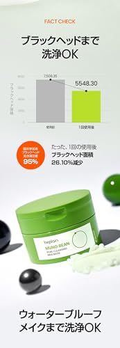 【日本公式】ビープレーン beplain 緑豆 ミルクバーム 100ml 毛穴ケア 皮脂吸着 韓国コスメ (2個, 通常パッケージ)as ffe321f7 【日本公式】ビープレーン beplain 緑豆 ミルクバーム 100ml 毛穴ケア 皮脂吸着 韓国コスメ (2個, 通常パッケージ)as ffe321f7