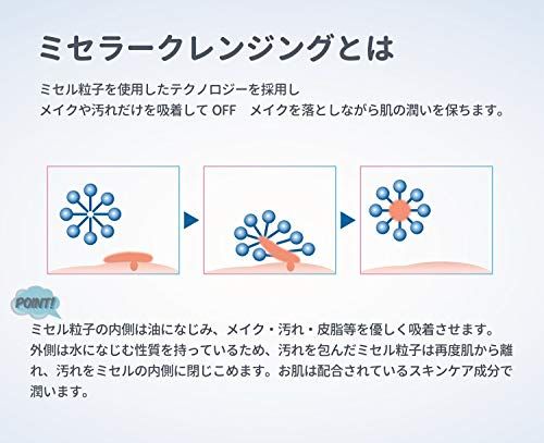 黒ばら本舗 ミセラリスタ ミセラクレンジングウォーター500ml メイク落とし 洗顔 マツエクOK オールインワン 時短 弱酸性 ミセラ― グリーンティーの香り (× 5)as 334aef62