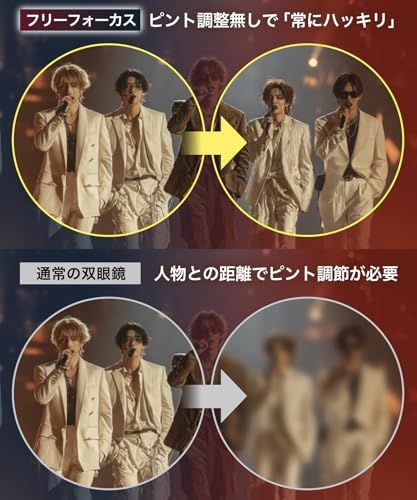 双眼鏡 ライブ 〔コンサートのために本気で作られた双眼鏡〕 フリーフォーカス コンサート 暗くならない ドーム Preime (12倍フォーカスフリー)″mn 2ea0ba16