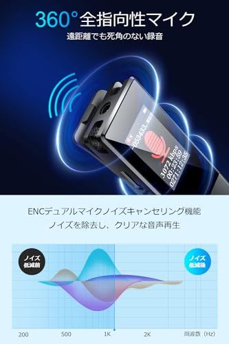 ボイスレコーダー 小型 ICレコーダー 【2025新登場&64GB大容量&3072kbps音質】 録音機 コンパクト 長時間録音 ENCデュアルマイク ノイズキャンセリング ワンボタン/VOR/タイマー録音 高性能 変速再生 ABリピート パ 380f603e ボイスレコーダー 小型 ICレコーダー 【2025新登場&64GB大容量&3072kbps音質】 録音機 コンパクト 長時間録音 ENCデュアルマイク ノイズキャンセリング ワンボタン/VOR/タイマー録音 高性能 変速再生 ABリピート パ 380f603e