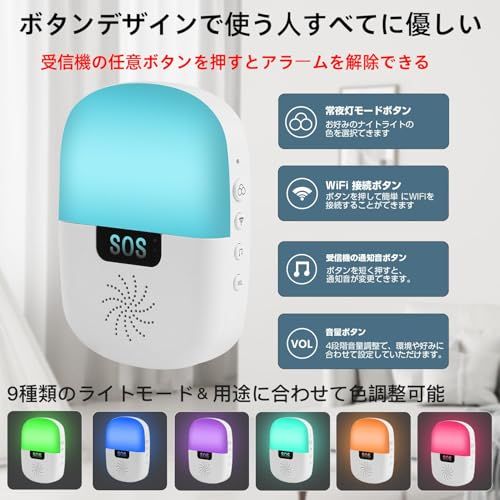 Richday ナースコール 家庭用 WIFI 呼び出しベル介護アプリでスマホ連動 SOSコールボタン 見守り 高齢者 患者 障碍者 妊婦 敬老の日 日本語取扱説明書付き (受信機1+(更新版)ボタン2)″mn 0bee9495