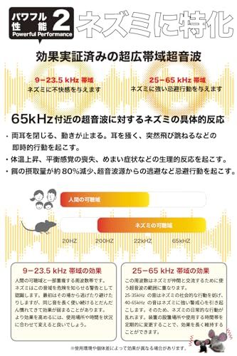 ネズミ駆除 超音波 業務用強力【PSE認証済ACアダプター付】 360°スピーカ 最大有効範囲600m2【鼠に特化×慣れを防ぐ警告音と強力LED発光を加えたランダムモード搭載×業界最大級のパワフル設計】(OurGurdians)ねずみ逃げ?る 74020e3c ネズミ駆除 超音波 業務用強力【PSE認証済ACアダプター付】 360°スピーカ 最大有効範囲600m2【鼠に特化×慣れを防ぐ警告音と強力LED発光を加えたランダムモード搭載×業界最大級のパワフル設計】(OurGurdians)ねずみ逃げ?る 74020e3c