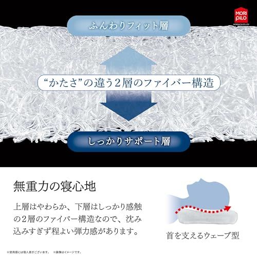 MORIPiLO 高反発枕 枕 高反発 かため 【 無重力感で心地よい眠り 】 高さ調整 首が痛くならない枕 洗える枕 | エアスリープ ピロー (スタンダード)″mn 35de66a9