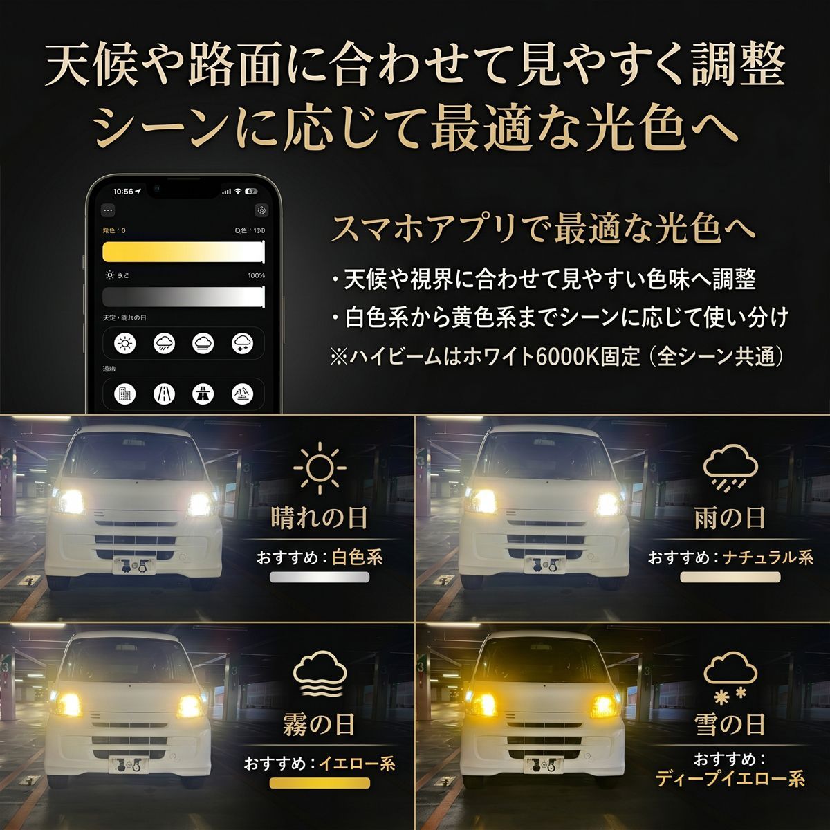 フィット GR1 GR2 GR3 GR4 GR5 GR6 GR7 GR8 H4 LEDヘッドライト バルブ 