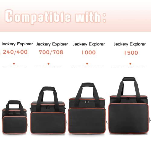 Trunab ポータブル電源 バッグ Jackery 1000/ P10/RIVER 2/RIVER/RIVER Max/RIVER Plus/RIVER Max Plusに適合して ポータブル電源 保護ケース 防塵 撥水 耐衝撃 収納ケース 6bf92332