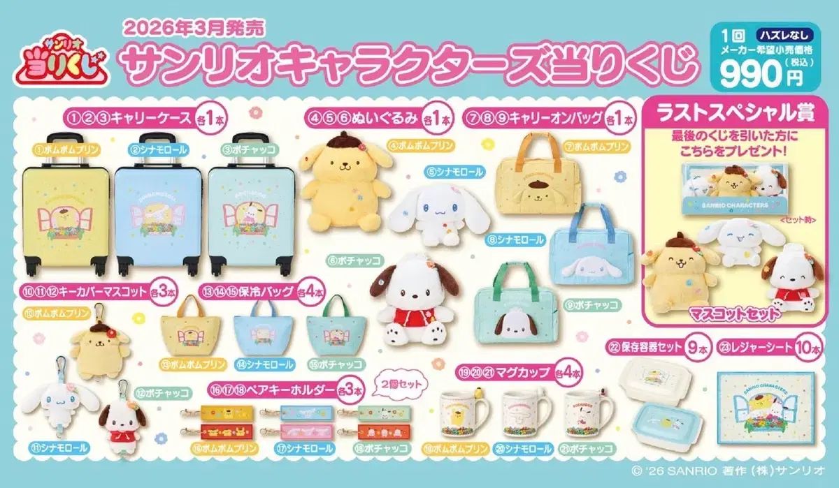 サンリオ クージー 下位賞 まとめ
