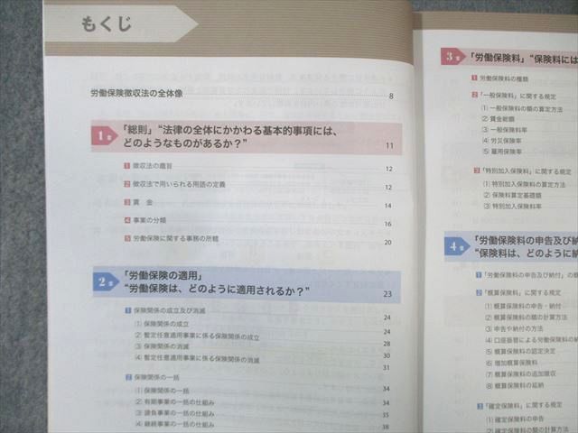 フォーサイト 社会保険労務士講座 基礎/直前対策/過去問講座 国民年金