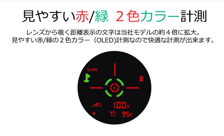 トゥルーロール ボイスアイ 音声距離案内 モニター付き レーザー距離計