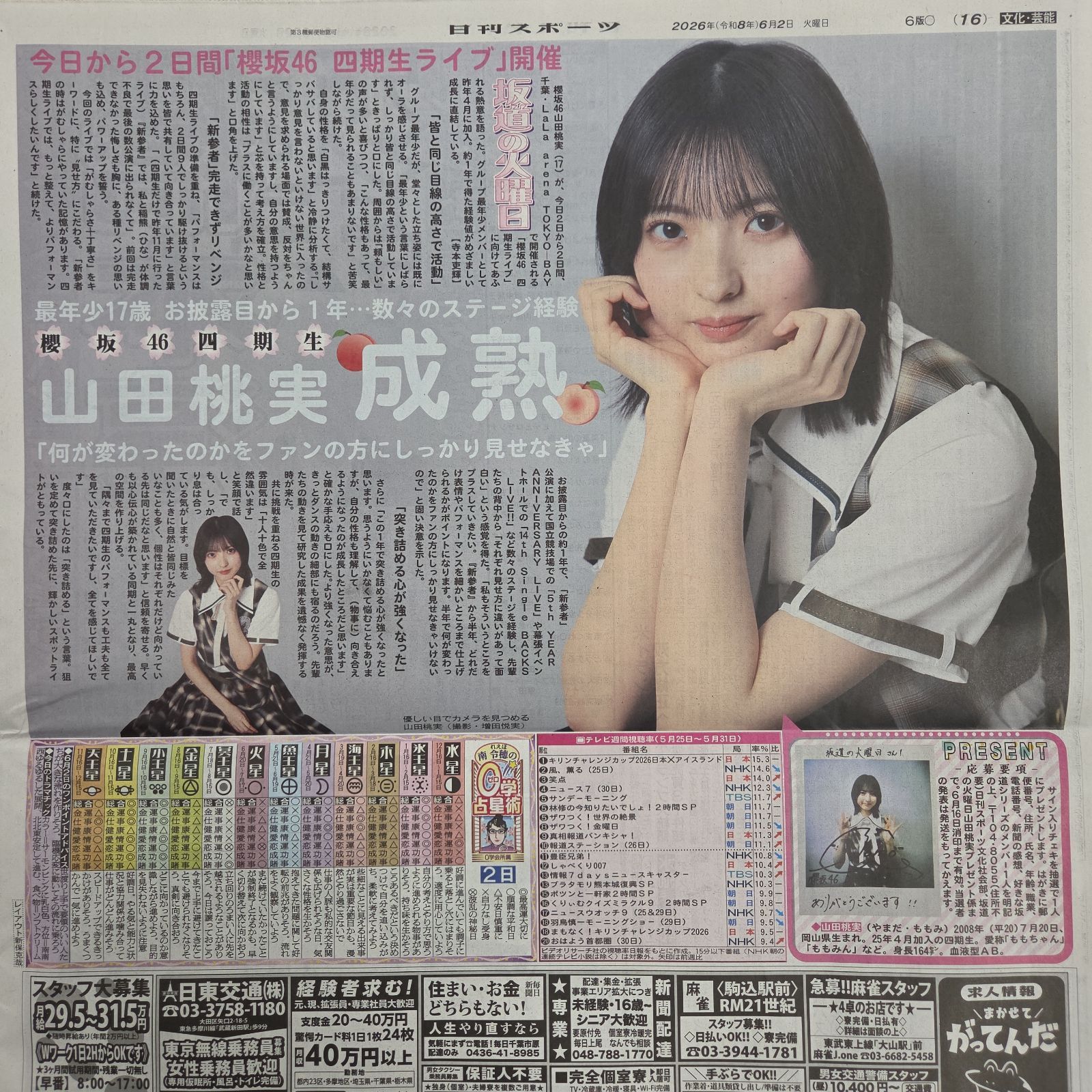 匿名配送！送料込み！ 6月2日 朝刊 スポーツ紙全5社 - メルカリ