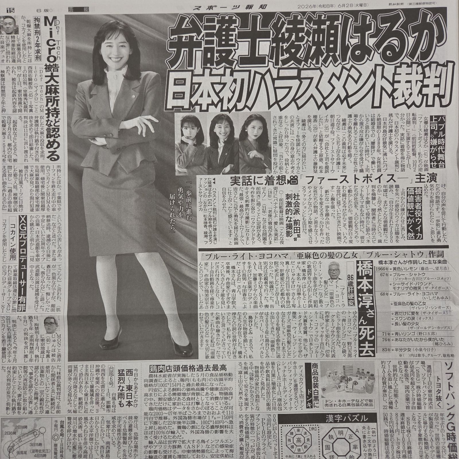 匿名配送！送料込み！ 6月2日 朝刊 スポーツ紙全5社 - メルカリ
