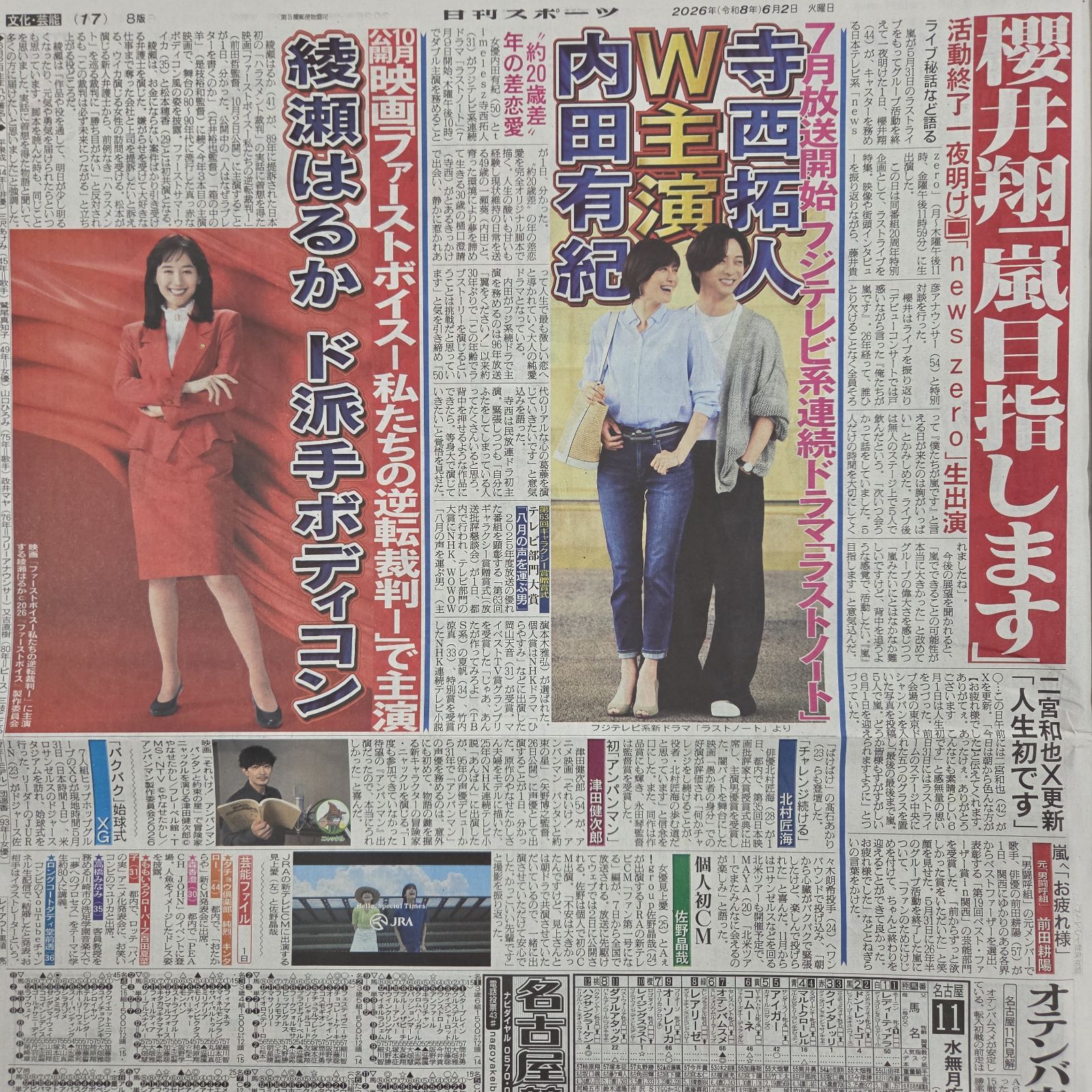 匿名配送！送料込み！ 6月2日 朝刊 スポーツ紙全5社 - メルカリ